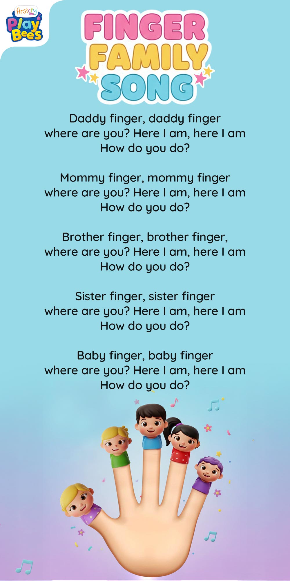 Finger Family Song Lyrics