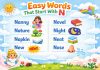 Words that Start With Letter N Words that Start With Letter N