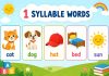 1 Syllable Words: Word List, Examples & Activities for Kids 1 Syllable Words Word List, Examples & Activities for Kids