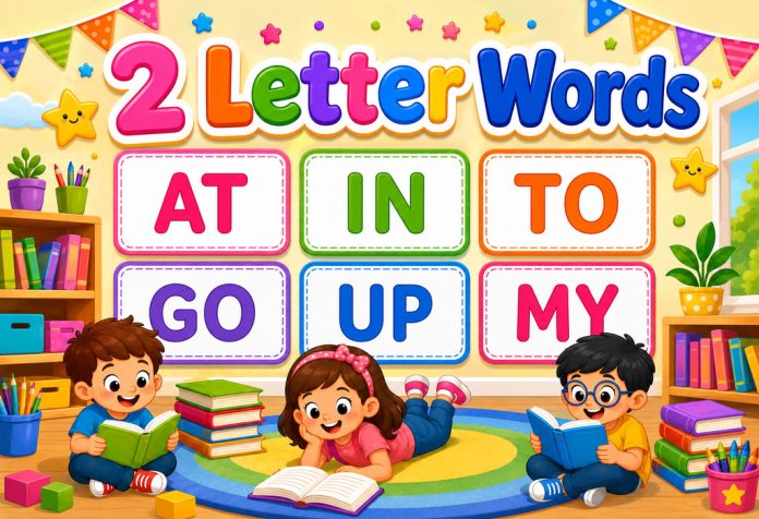 2 Letter Words - Two Alphabet Words for Kids