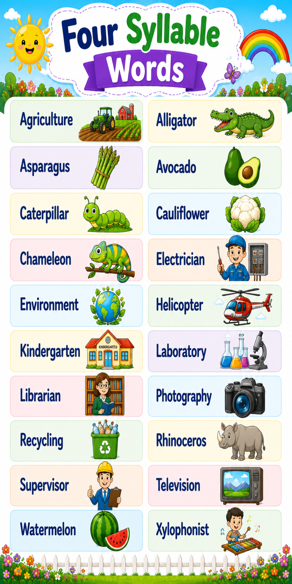 4 Syllable Picture Words 4 Syllable Picture Words