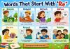 Words That Start With “Re”: Word Lists & Meanings for Kids Words That Begin With Re