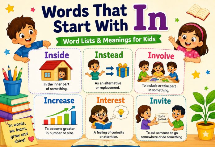 Words That Start With In